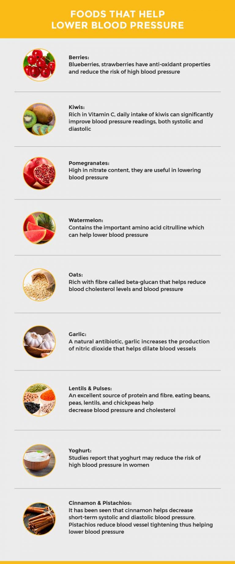 food that lower blood pressure quickly