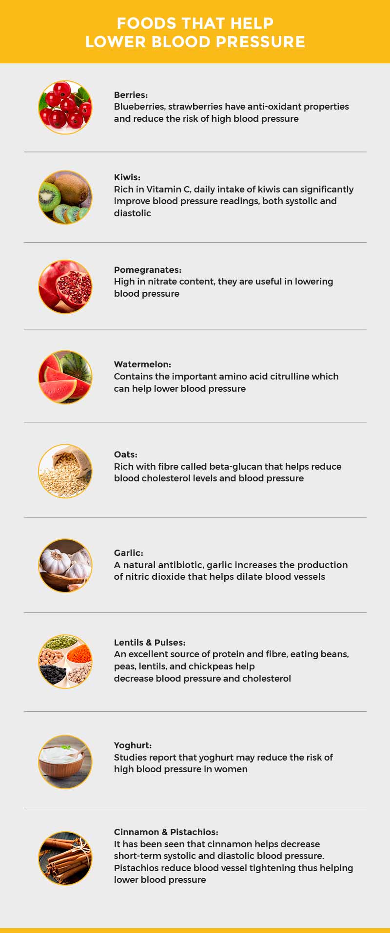 recommended-ways-to-lower-blood-pressure-by-nutritionist-bpincontrol