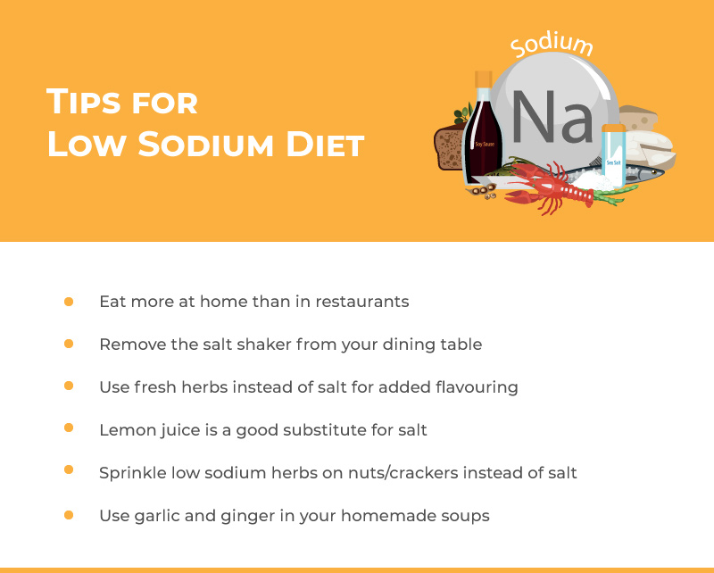 Tips for low sodium diet