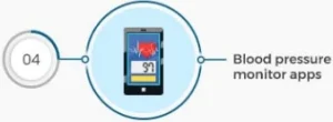 Blood pressure monitor apps