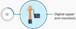 digital-upper-arm-monitors-info