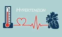 Primary Hypertension