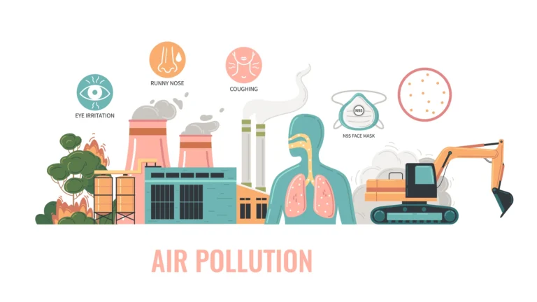 Air Pollution and Blood Pressure: Does Air Quality Affect BP?